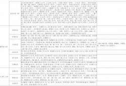 甜瓜新爆料步枪视频大全,步枪视频大全深度解析